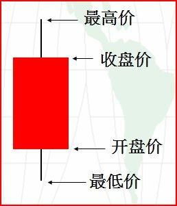 新手1.jpg