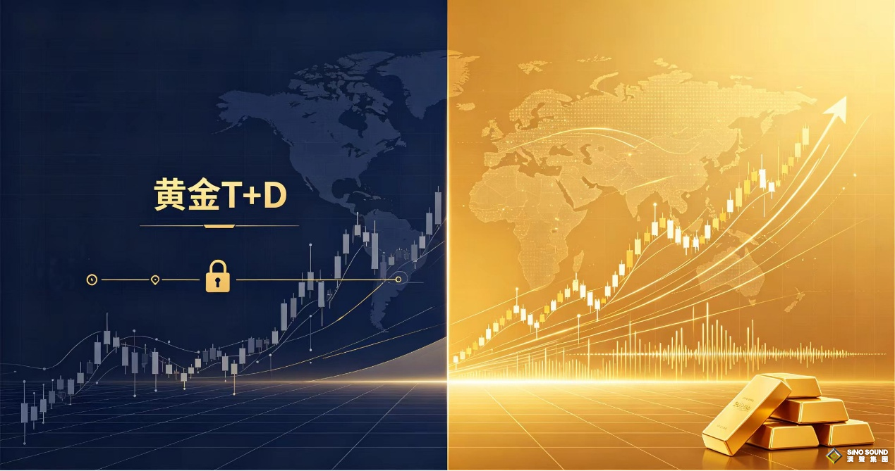 黃金T+D保證金需要多少？有競爭力嗎？