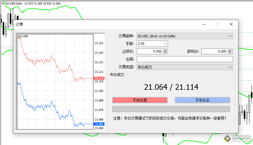 倫敦銀即時報價准不准