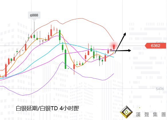 張堯浠:美元美債加巴菲特助攻、黃金守中軌支撐看漲2025