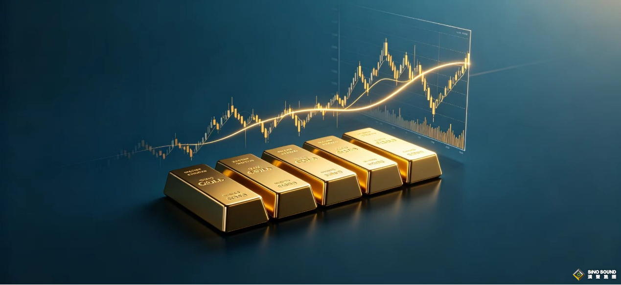 多看投资金条价格走势有啥好处？