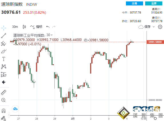 大行情突襲! 黃金"飛流直下"50美元白銀也"高台跳水" 中美、中英局勢均傳重要消息