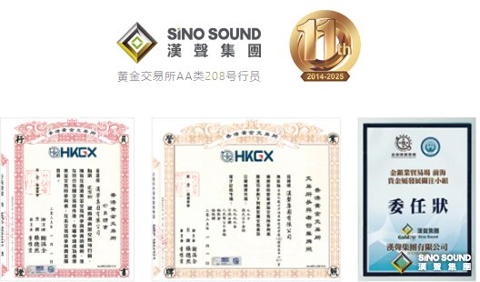 黄金创历史新高，如何投资伦敦金呢？604 / author:SinoSound / PostsID:1733292