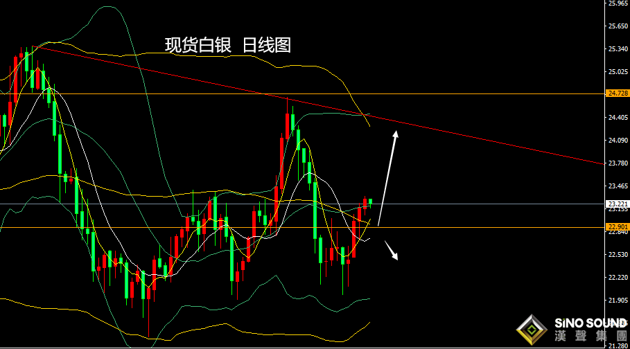 張堯浠：CPI預期即將落地、黃金關注周尾賣事實風險