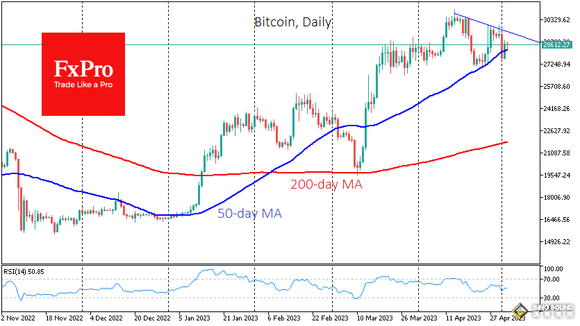 美聯儲決議勢將引爆市場！避險黃金、比特幣轉向看漲 知名機構：金價突破2025將堅定上行