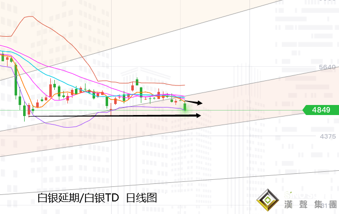 張堯浠:疫苗推動良好經濟前景、黃金中期仍面臨低點考驗