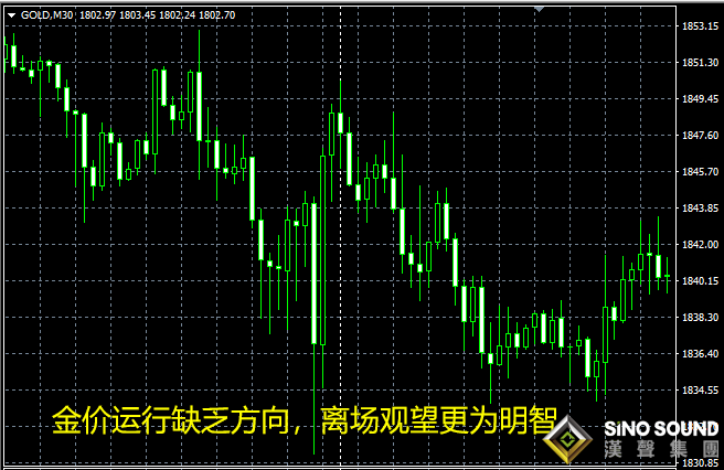 國際現貨黃金實時行情瞬息萬變，在日常的投資過程中，很多交易的決策都需要在瞬間作出判斷。所以對于現貨黃金投資者來說，果斷是一個很重要的特質，而作出正確、果斷決策的基礎，就是良好一定的技術分析能力。  在正式開始一筆交易之前，投資者應該清楚地知道近期行情的支撐與阻力位在哪里，這需要提前地作出預判，當價格到達了預期的點位，走出了自己預期中的走勢，就果斷地止盈獲利或者止損出局，千萬不能拖泥帶水、延誤戰機。  萬一在交易過程中出現連續虧損的情況，現貨黃金投資者千萬不要心理壓力太重，被恐慌的情緒控制，或者急于扳回損失，因為再往錯誤的方向做單只會讓損失加重。面對連續的虧損，成熟的投資者會選擇離場觀望，這一方面可以讓自己的心態冷靜下來，以技術的眼光重新去看待行情的走勢，重新作出正確的判斷；另一方面可以等待行情再次走出新一輪的趨勢時，再往正確的方向介入，這樣扳回之前損失的概率也會比較高。    總之，國際現貨黃金實時行情中充滿機遇，值得投資者去把握。漢聲集團作為香港金銀貿易場AA級正規平台，以驗證無交易員模式（A+NDD）來確保交易的公正性和透明性，讓投資者每一個交易的決策得到更有效的執行！ 