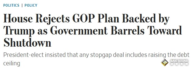 《華爾街日報》：美國政府關門逼近！金價2604多頭反彈 FXEmpire最新黃金技術分析