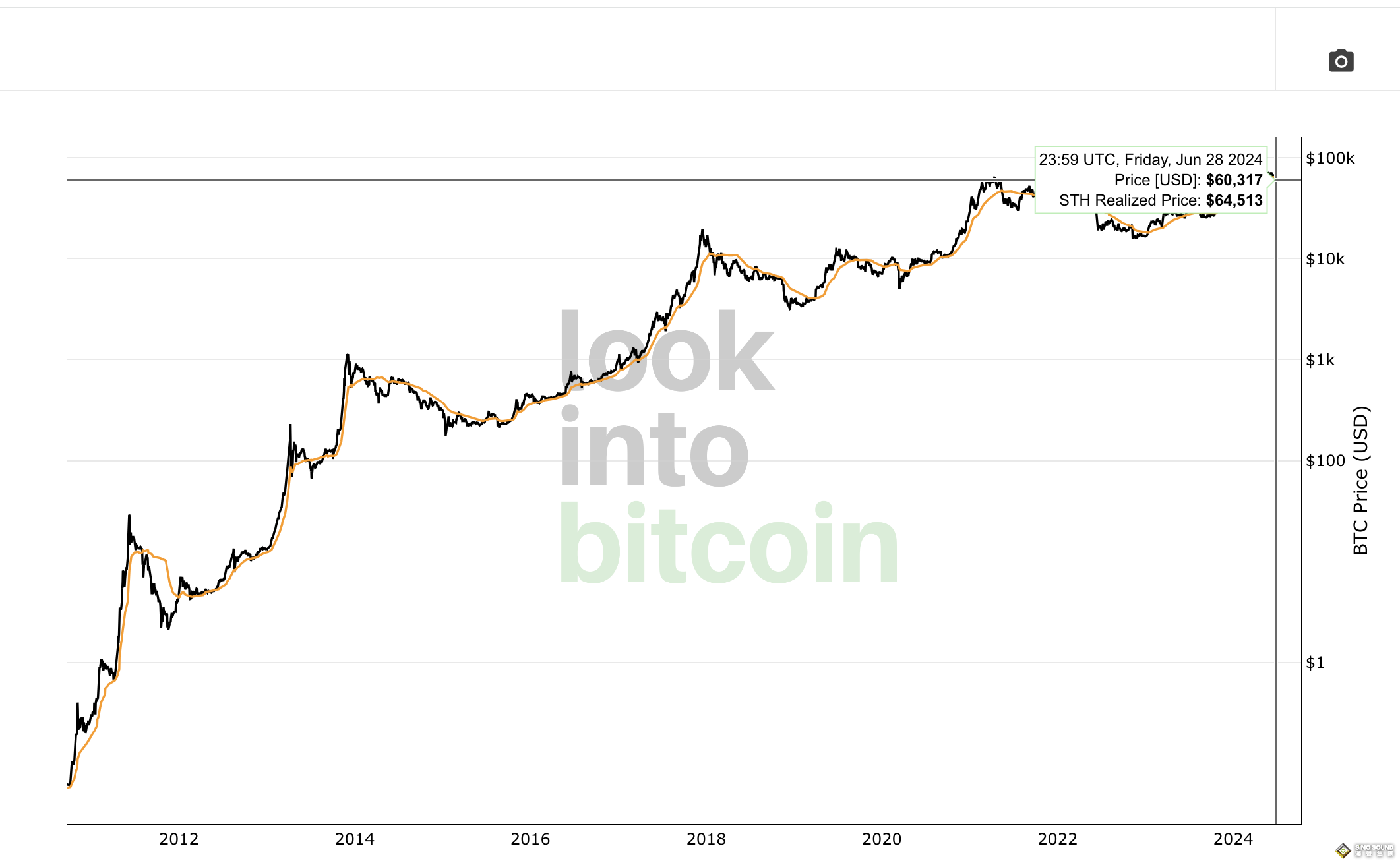 鮑威爾“明鷹暗鴿”突襲、JOLTS數據意外爆表！黃金2328反彈乏力 比特幣重跌失守6.2萬