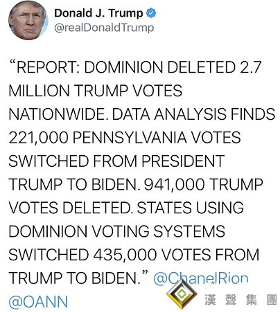 特朗普稱投票機刪掉其270萬選票、美國單日新增新冠病例超16萬 金價剛剛突破1880美元