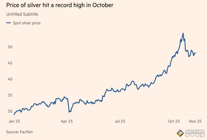 特朗普政府祭出大動作！這兩種重要金屬被列入“關鍵礦產”清單 恐被征關稅