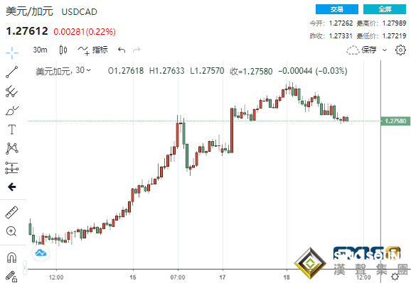 拜登"10日計劃"曝光!"鴿派女王"畫風突變 重磅考驗在即美元黃金攜手跳漲