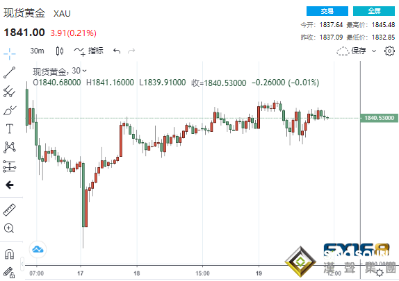 對華鷹姿顯露!?耶倫意外劍指中國 拜登就職典禮倒計時 外媒:華盛頓成"有士兵的鬼城"
