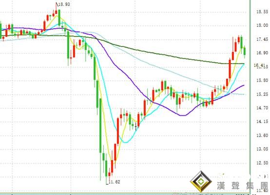 白銀投資晨報:特朗普又要"退群"了?今日恐宣布重要決定 銀價遭猛烈殺跌