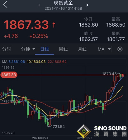 大行情一觸即發！“恐怖數據”今日強勢來襲 警惕美元、黃金劇烈波動