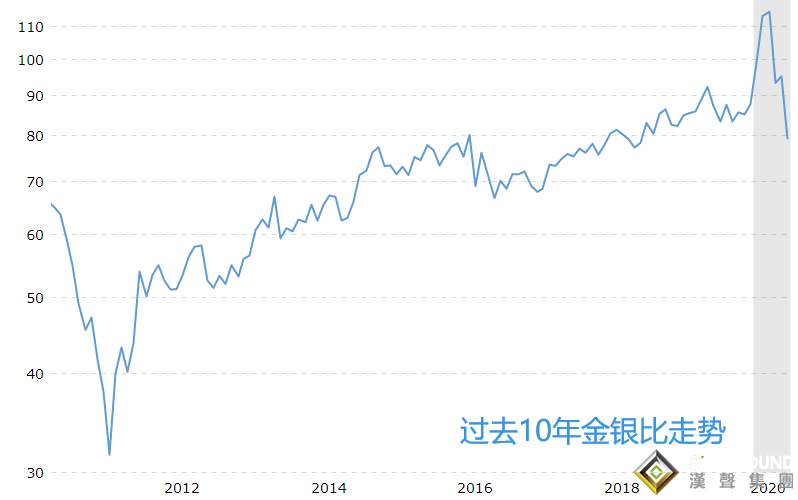 1596508309現貨白銀這樣分析就對了938646.png