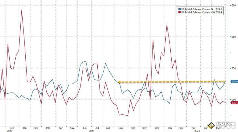 以色列突傳重磅消息！中東更大戰火恐點燃 金價大漲逾20美元 如何交易黃金？