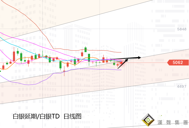 張堯浠:債務問題暗藏多頭動力、黃金關注周阻力1888