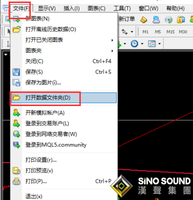 倫敦金行情軟件如何添加外部指標