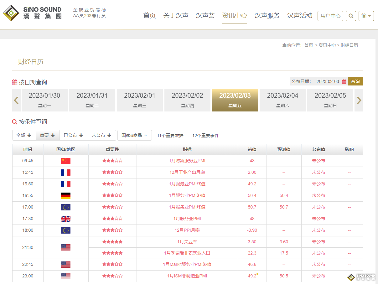 現貨白銀新聞機會怎樣捕捉？