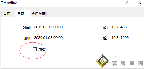 現貨白銀軟件使用小竅門