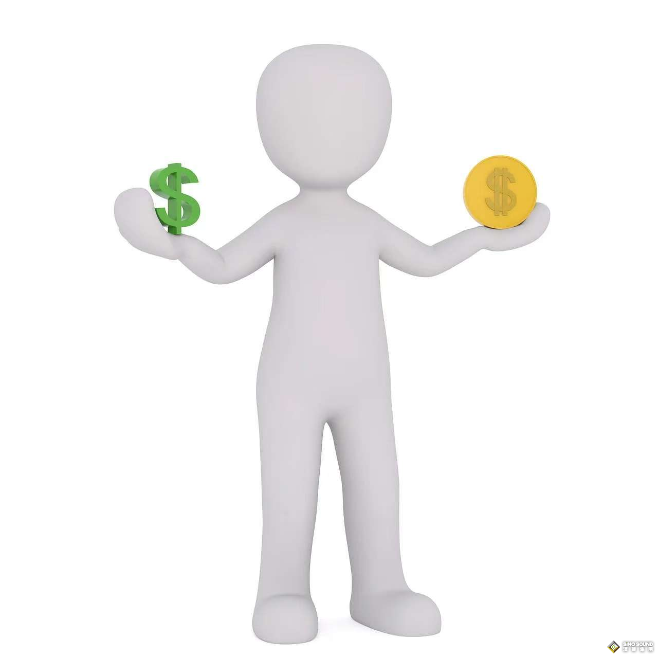 倫敦金與美元指數的關係太大了