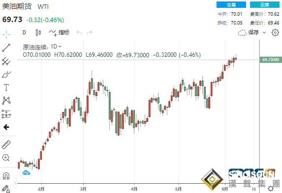 平靜恐很快被打破！機構稱金價仍有望漲向2000美元 黃金、白銀、原油最新操作建議