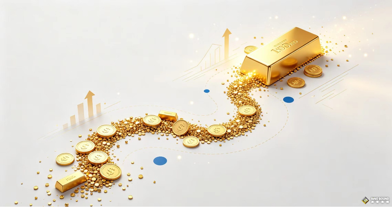 年輕人實物黃金囤金攻略分享